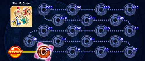 Coliseum Board - Tier 10 Bonus 1 KHUX.png