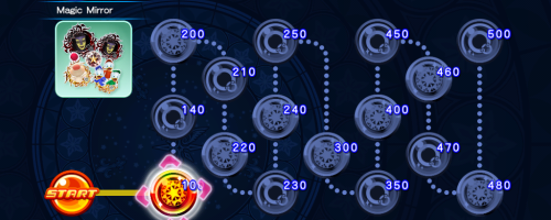 Cross Board - Magic Mirror KHUX.png