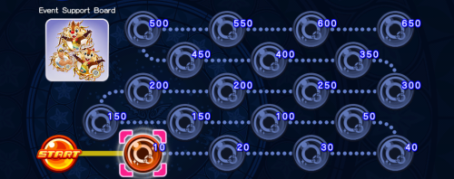 Event Board - Event Support Board KHUX.png