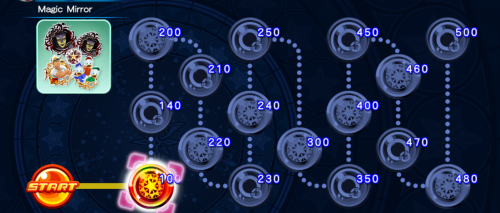 Cross Board - Magic Mirror 3 KHUX.png