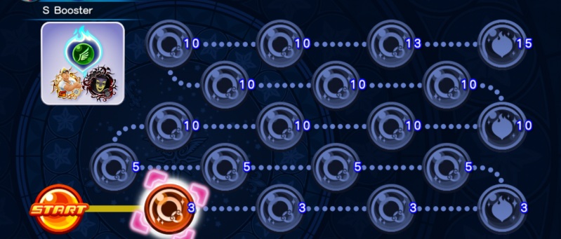 File:Event Board - S Booster KHUX.png