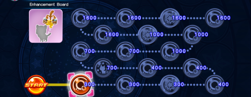 Raid Board - Enhancement Board 3 KHUX.png