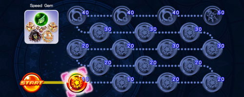 Event Board - Speed Gem KHUX.png