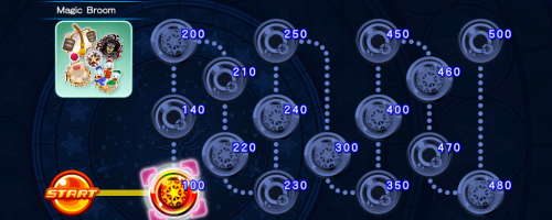 Cross Board - Magic Broom KHUX.png