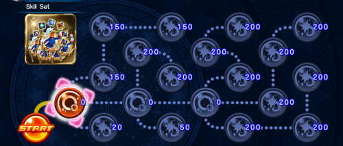 VIP Board - Skill Set KHUX.png