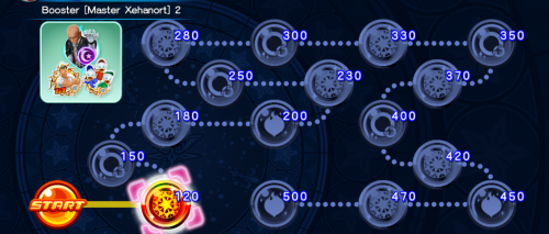 Cross Board - Booster (Master Xehanort) 2 KHUX.png