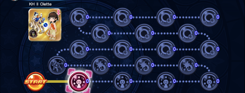 Avatar Board - KH II Olette KHUX.png