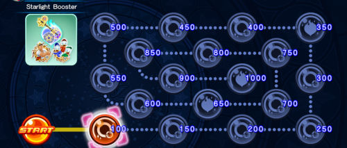 Cross Board - Starlight Booster KHUX.png