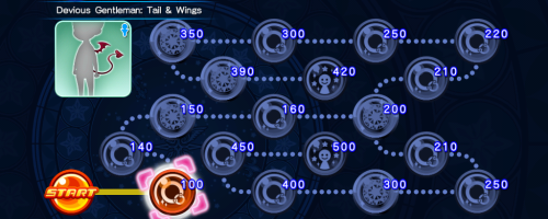 Cross Board - Devious Gentleman - Tail & Wings KHUX.png