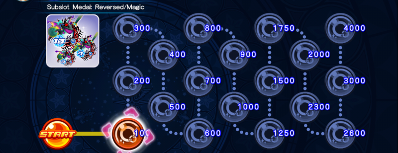 File:Event Board - Subslot Medal - Reversed-Magic 4 KHUX.png