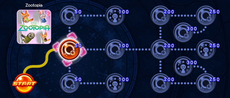 File:Event Board - Zootopia (Female) KHUX.png