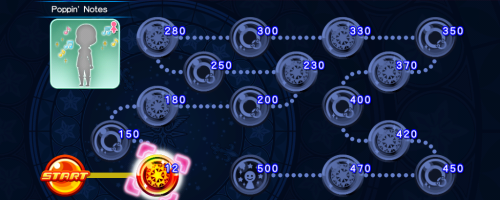 Cross Board - Poppin' Notes (Female) KHUX.png