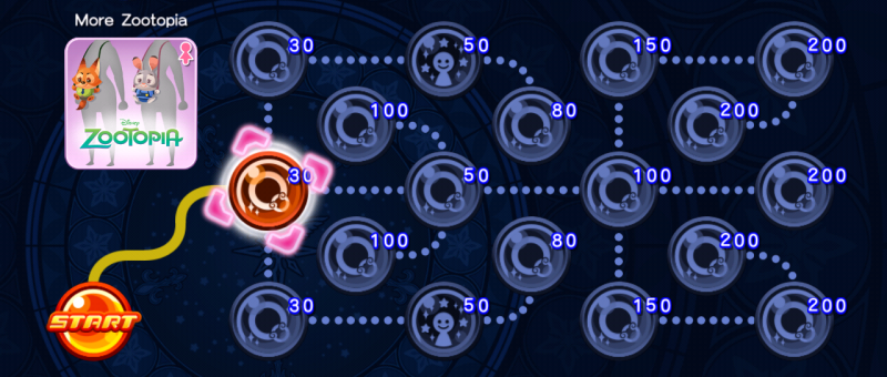 File:Event Board - More Zootopia (Female) KHUX.png