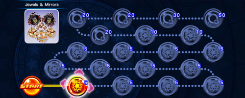 Event Board - Jewels & Mirrors KHUX.png