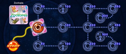 Event Board - Zootopia (Male) KHUX.png