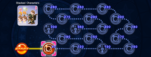 Event Board - Stacked Characters (Female) KHUX.png